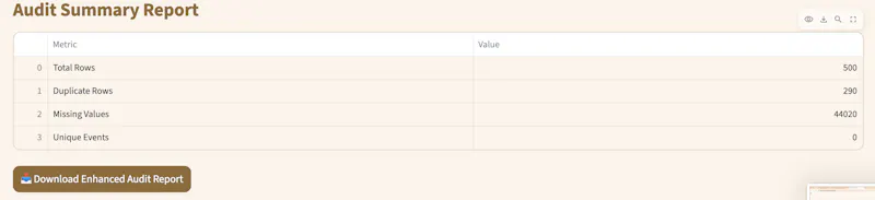GA4 Audit & AI Insights screenshot 3
