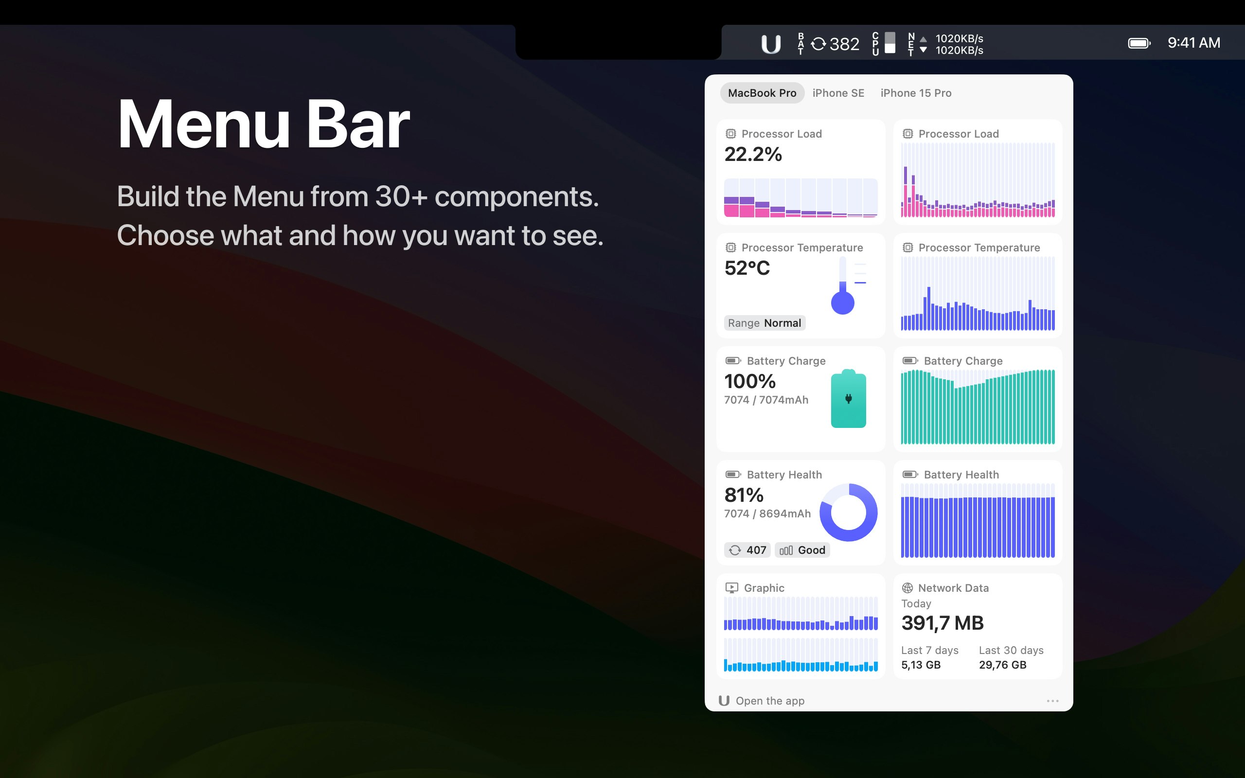 Usage for Mac gallery image