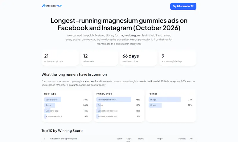 AdRadar screenshot 4