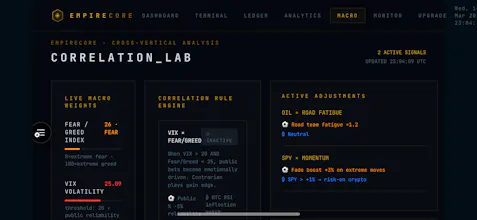 EmpireCore gallery image