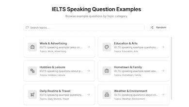 IELTS Speaking Online gallery image