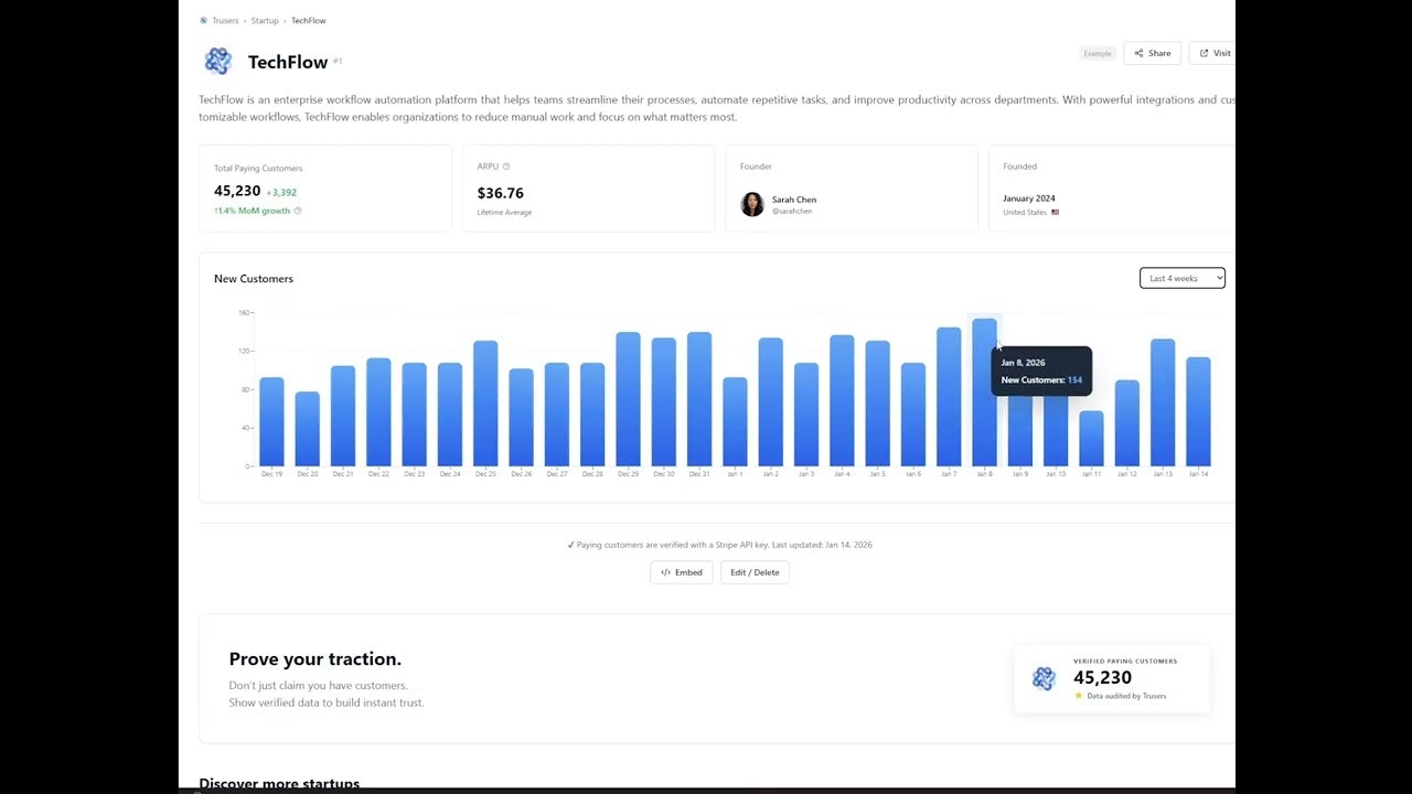 Trusers gallery image