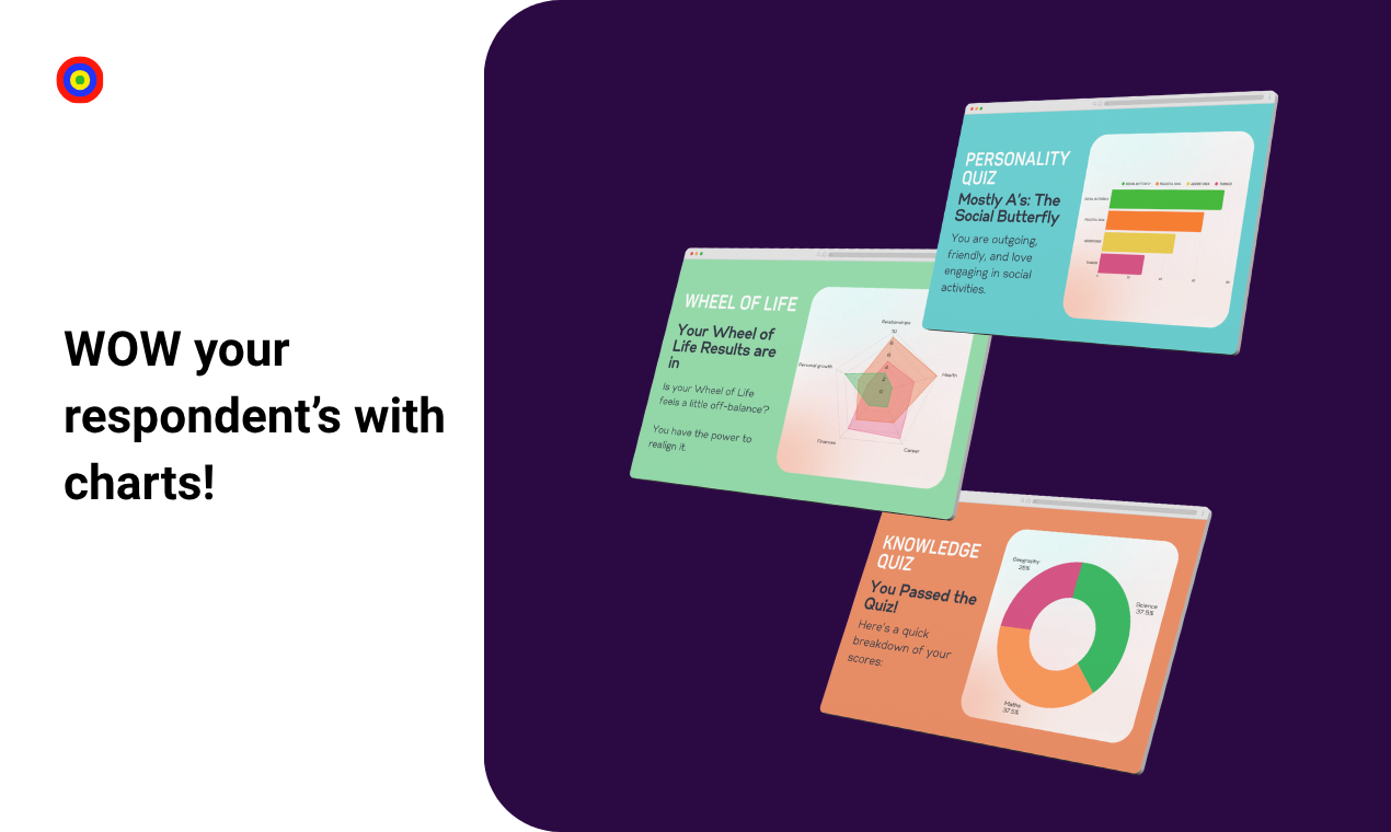 Formly gallery image