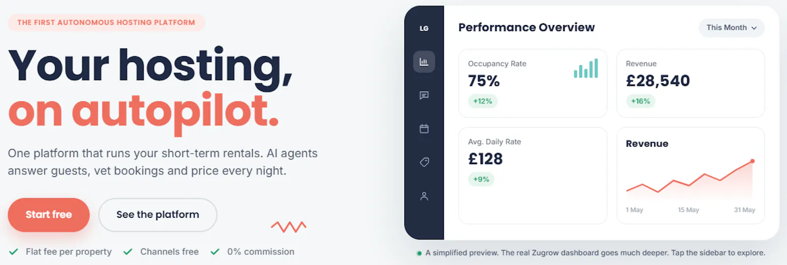 Zugrow screenshot 4