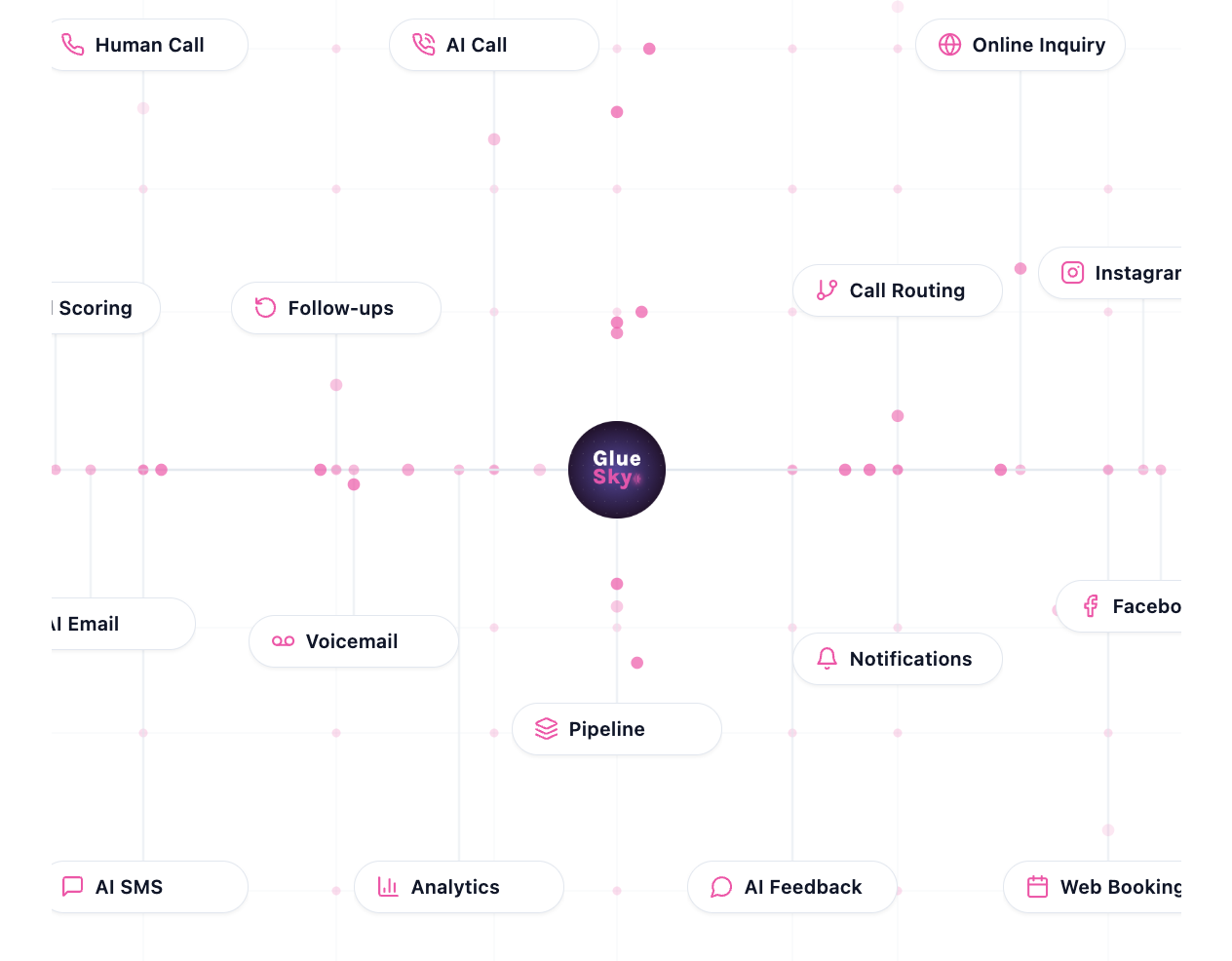 Glue Sky AI gallery image