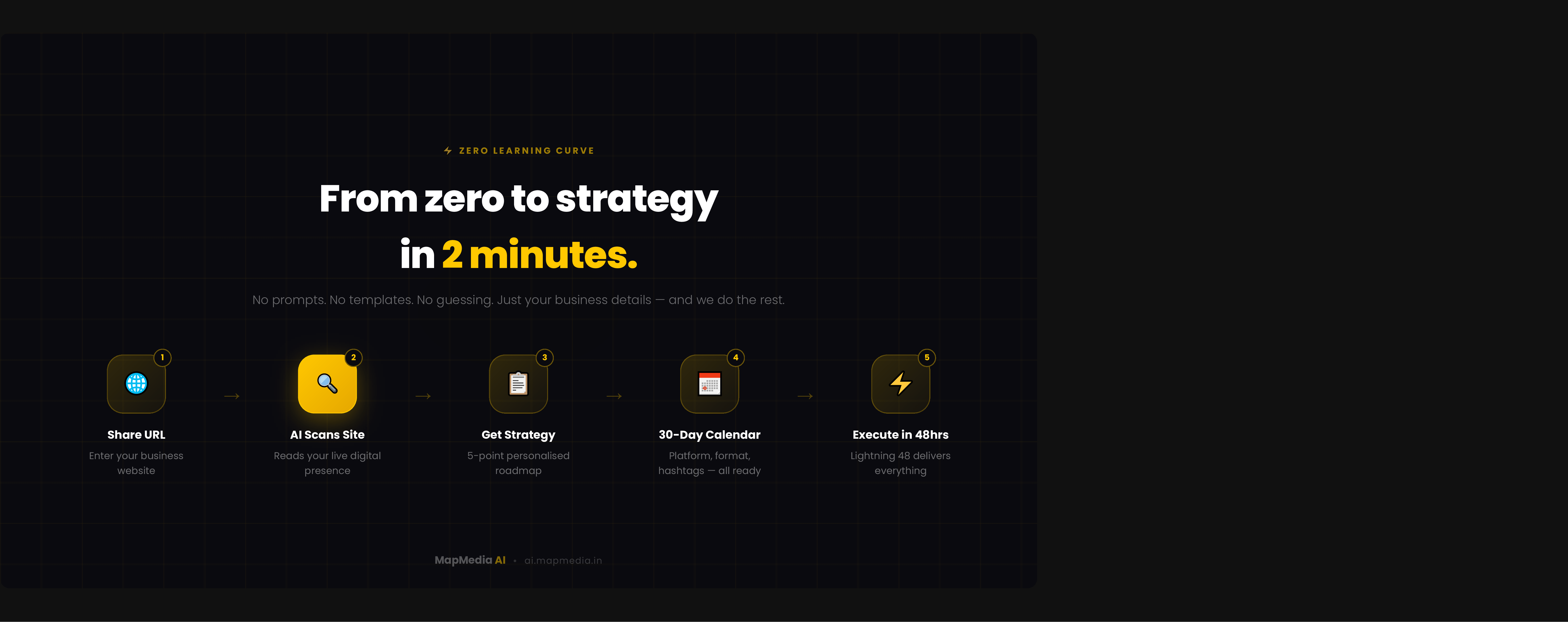 MapMedia AI gallery image