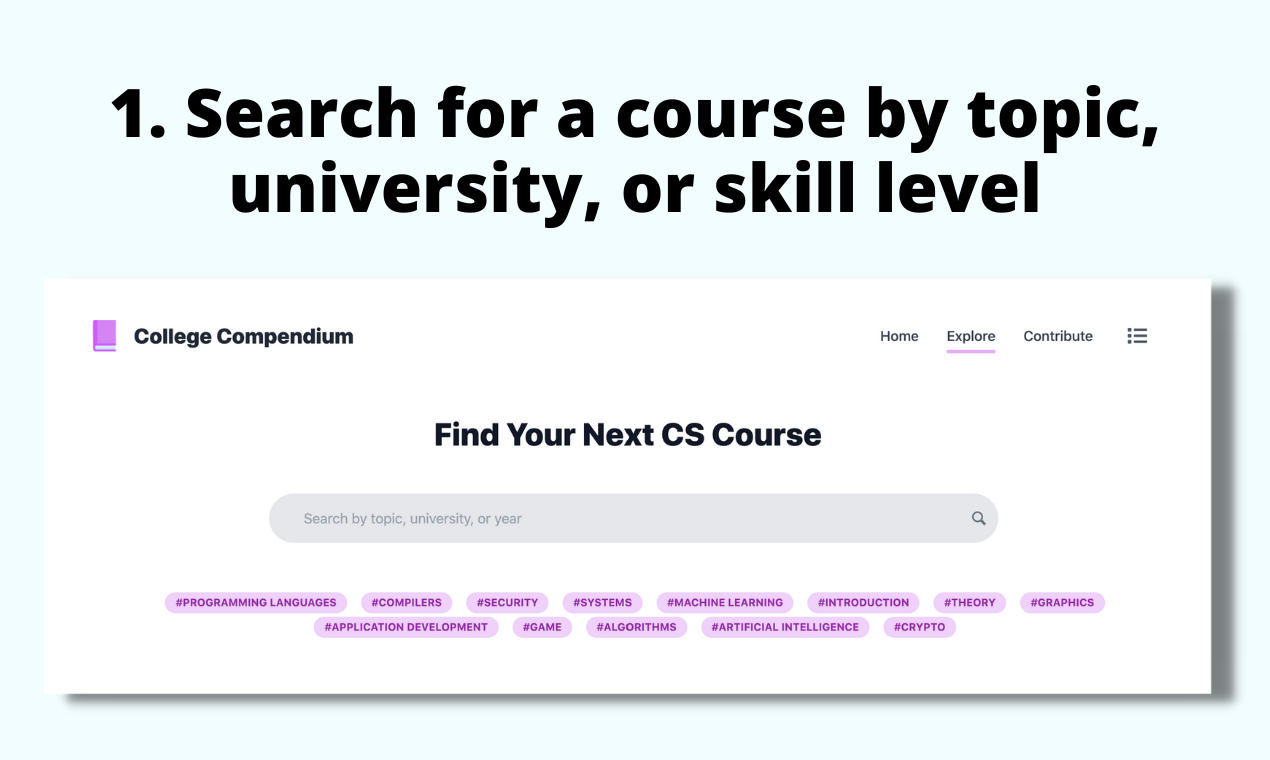 College Compendium gallery image