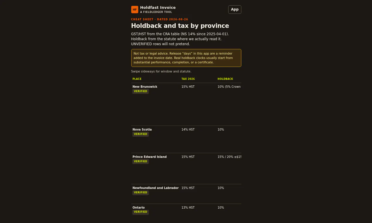 Holdfast Invoice gallery image