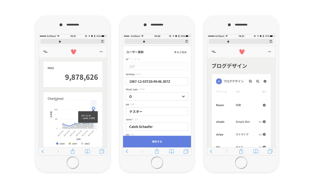 Viron (Automated Design-based Management Console) gallery image