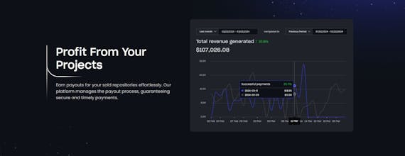 RepoMarket gallery image