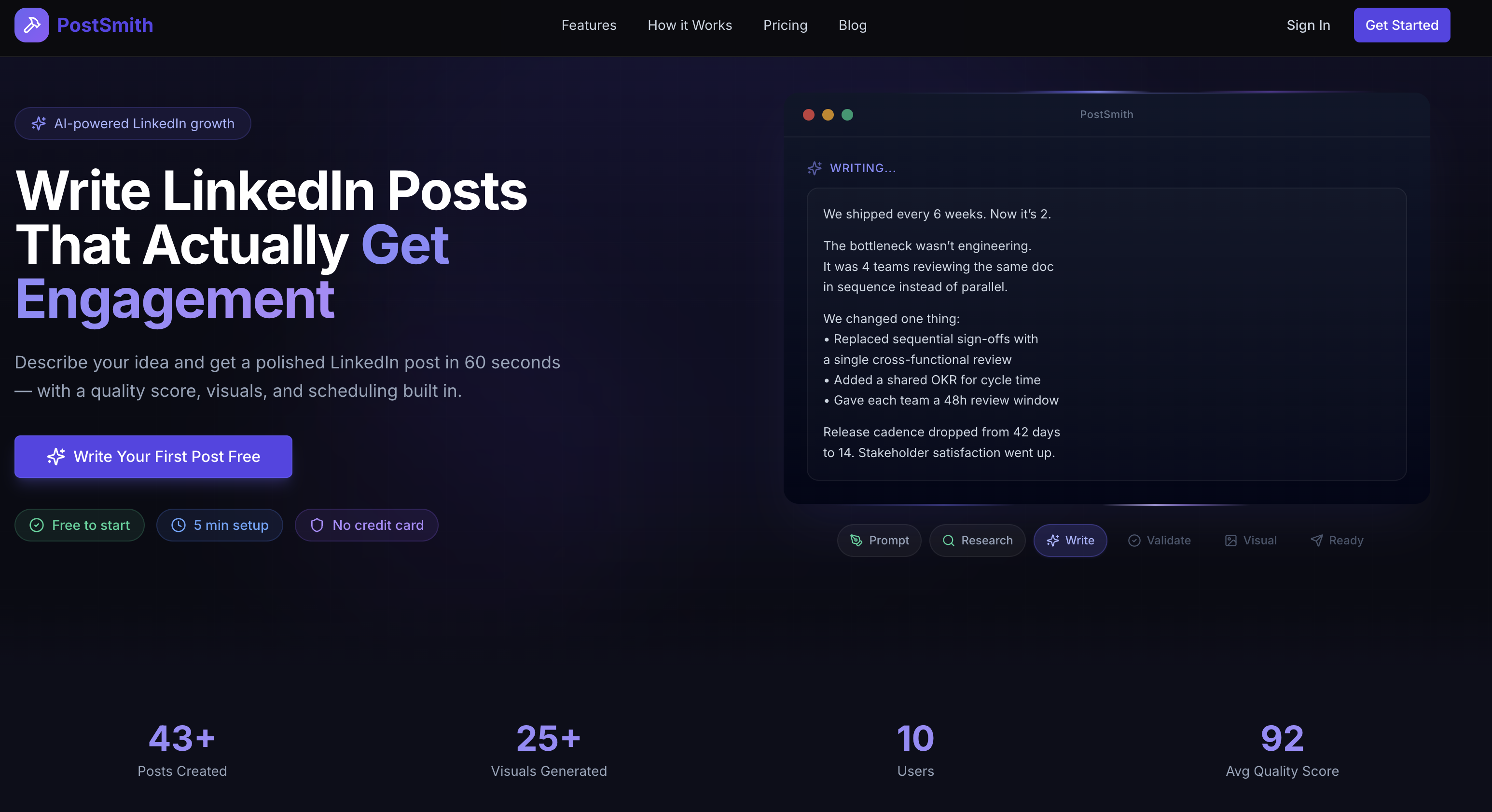 PostSmith gallery image