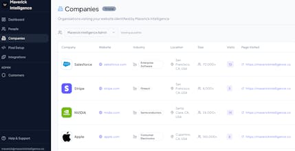 Maverick Intelligence gallery image