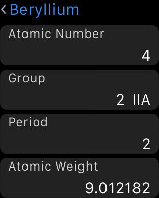 Chemistry gallery image