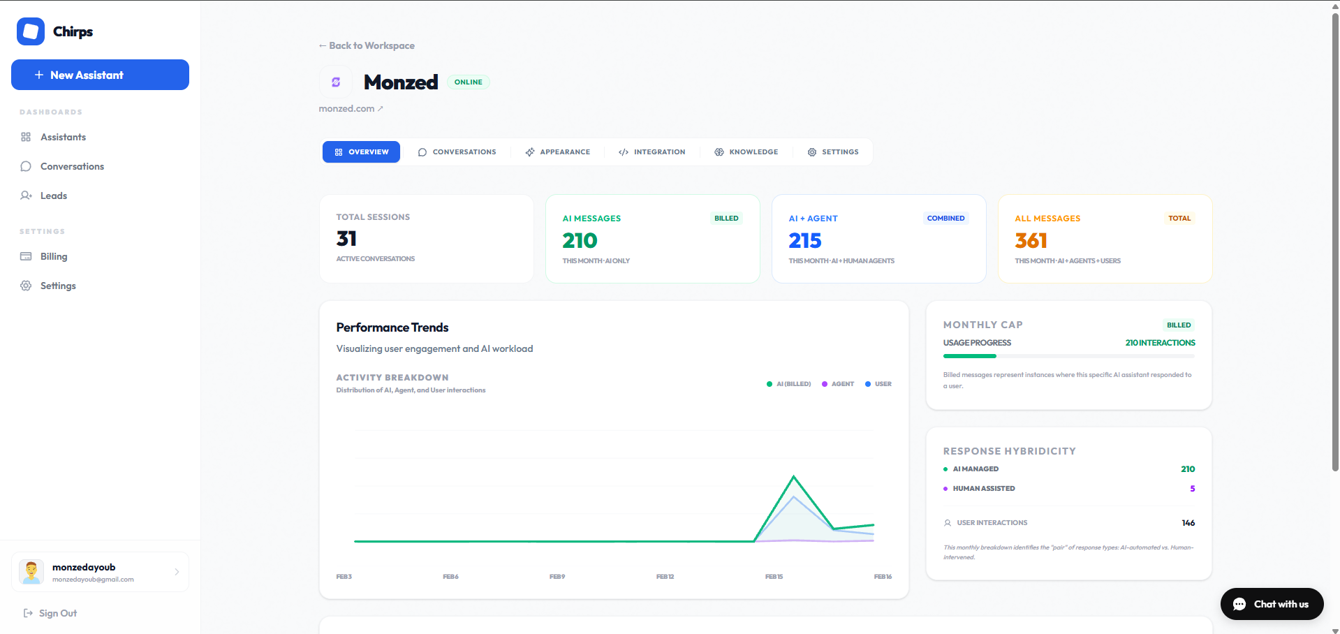 Chirps AI gallery image