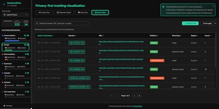 EchoFootprint - Track your Tracker gallery image