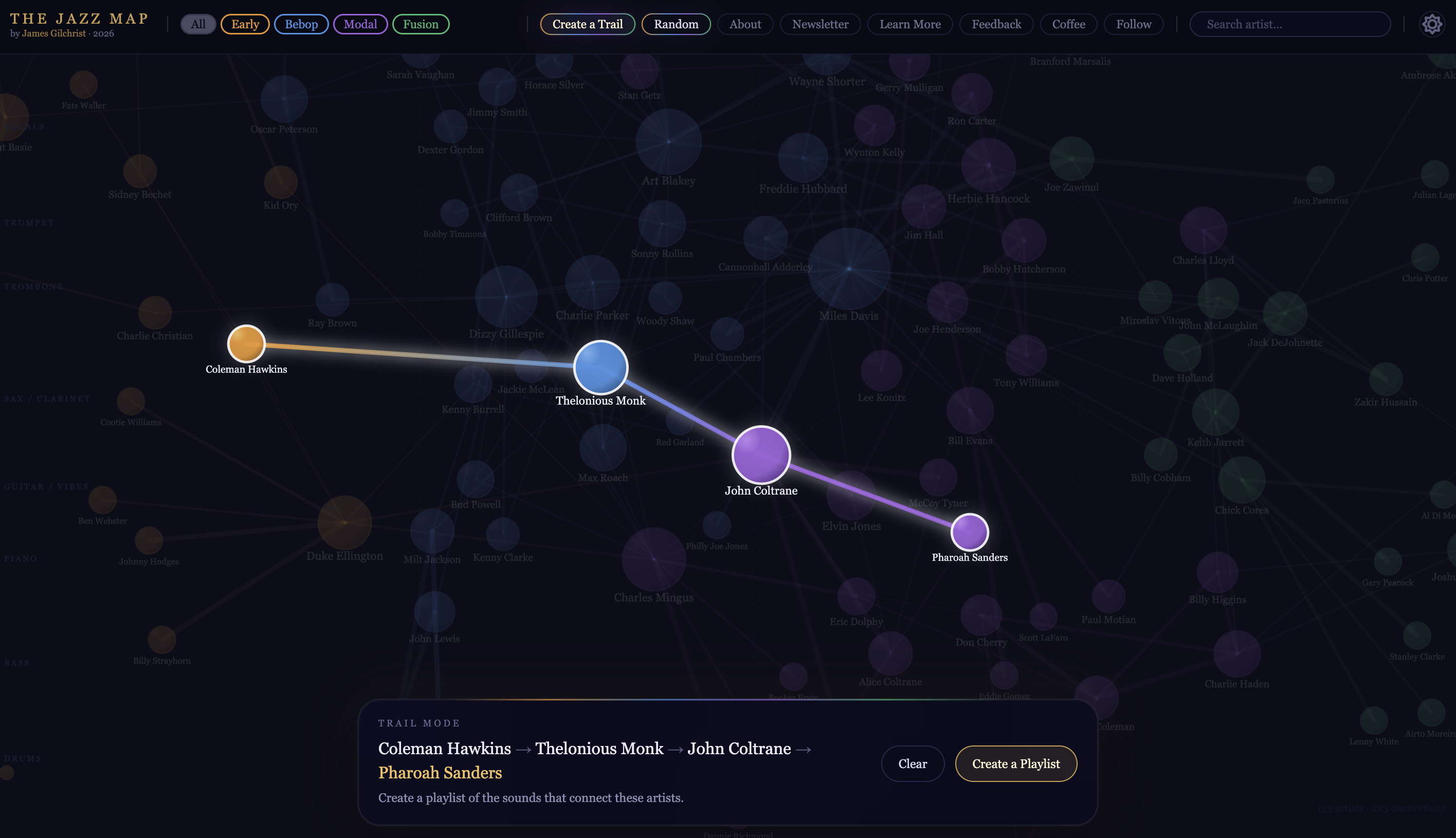 The Jazz Map