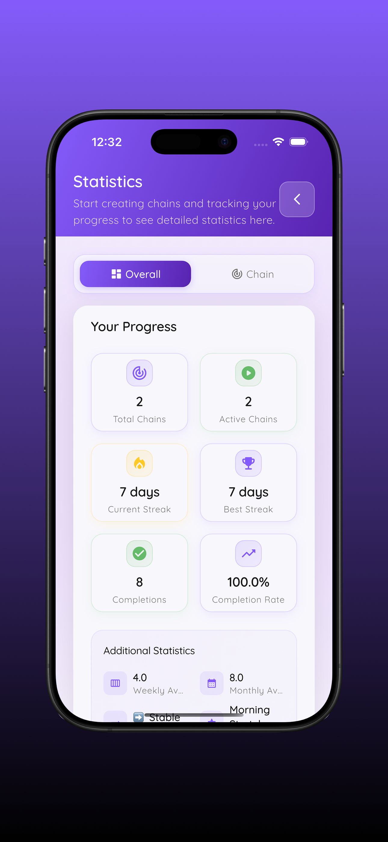 Chainfy - Habit Tracker - Screenshot 3 showing product features and functionality