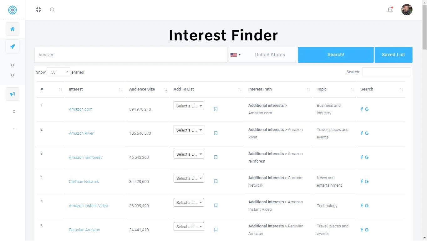 Target Up | Hidden Interest Finding Tool gallery image