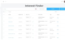 Target Up | Hidden Interest Finding Tool media 3