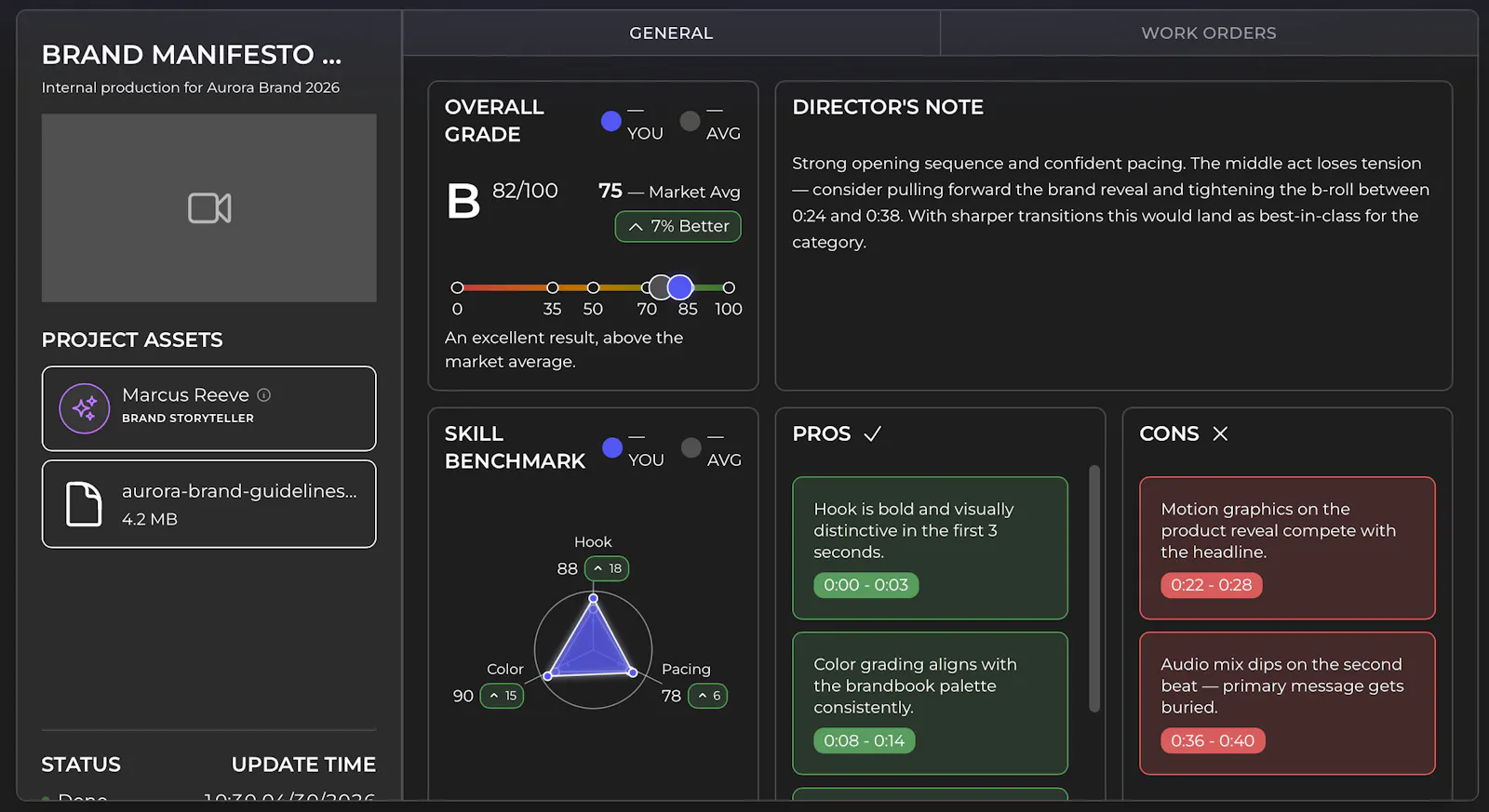 DirectorMode.AI screenshot 3