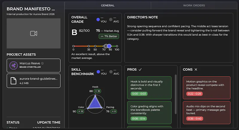 DirectorMode.AI screenshot 3