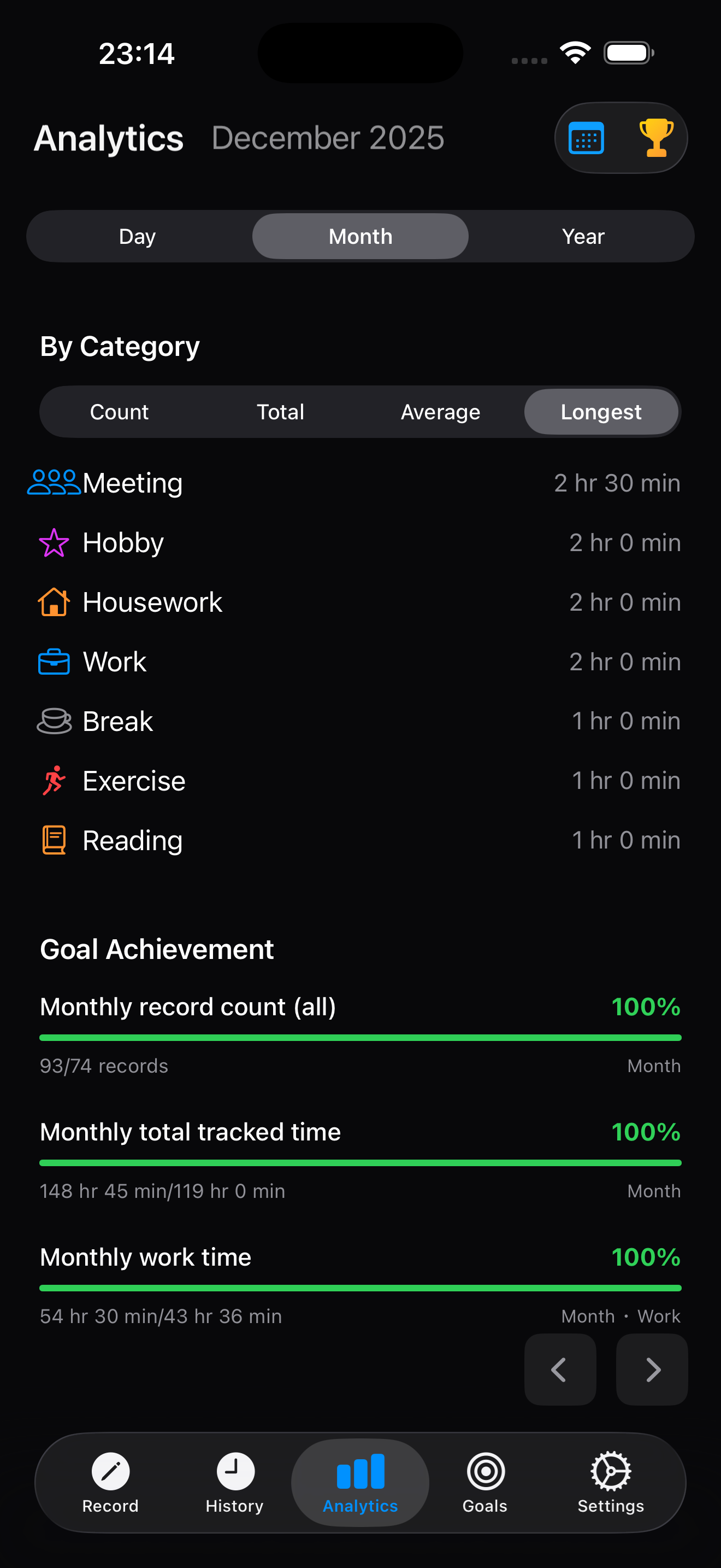 Timery: Simple Habit Tracker gallery image