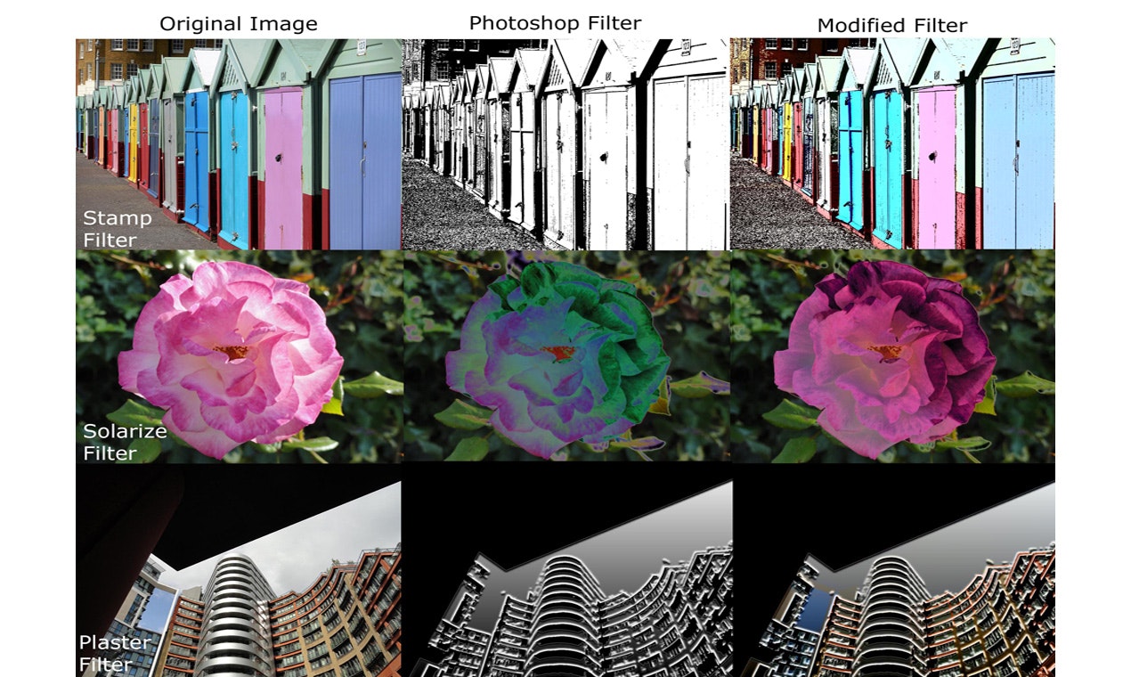 Image Filter Extension Kit for Photoshop - Photoshop Actions for an improved filter capability. media 1