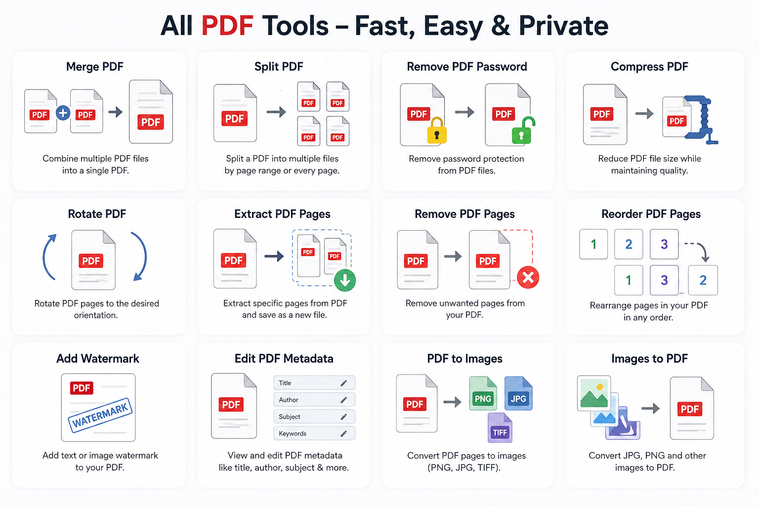 PDF Toolkit gallery image