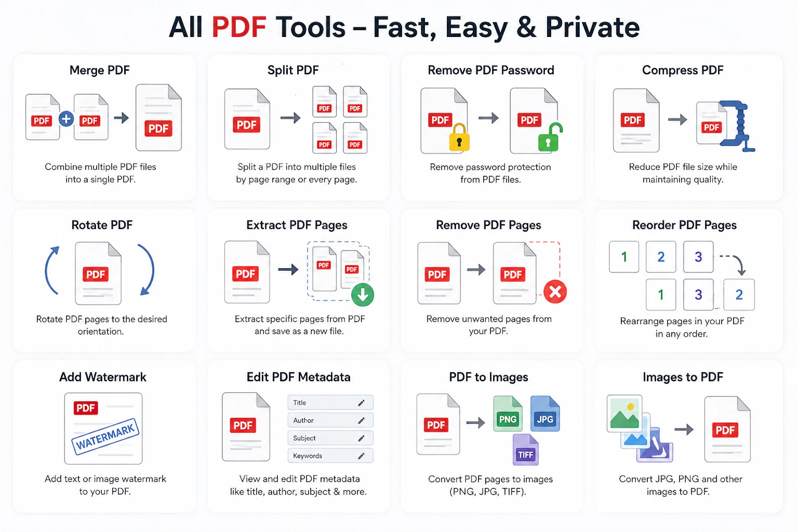 PDF Toolkit screenshot 1