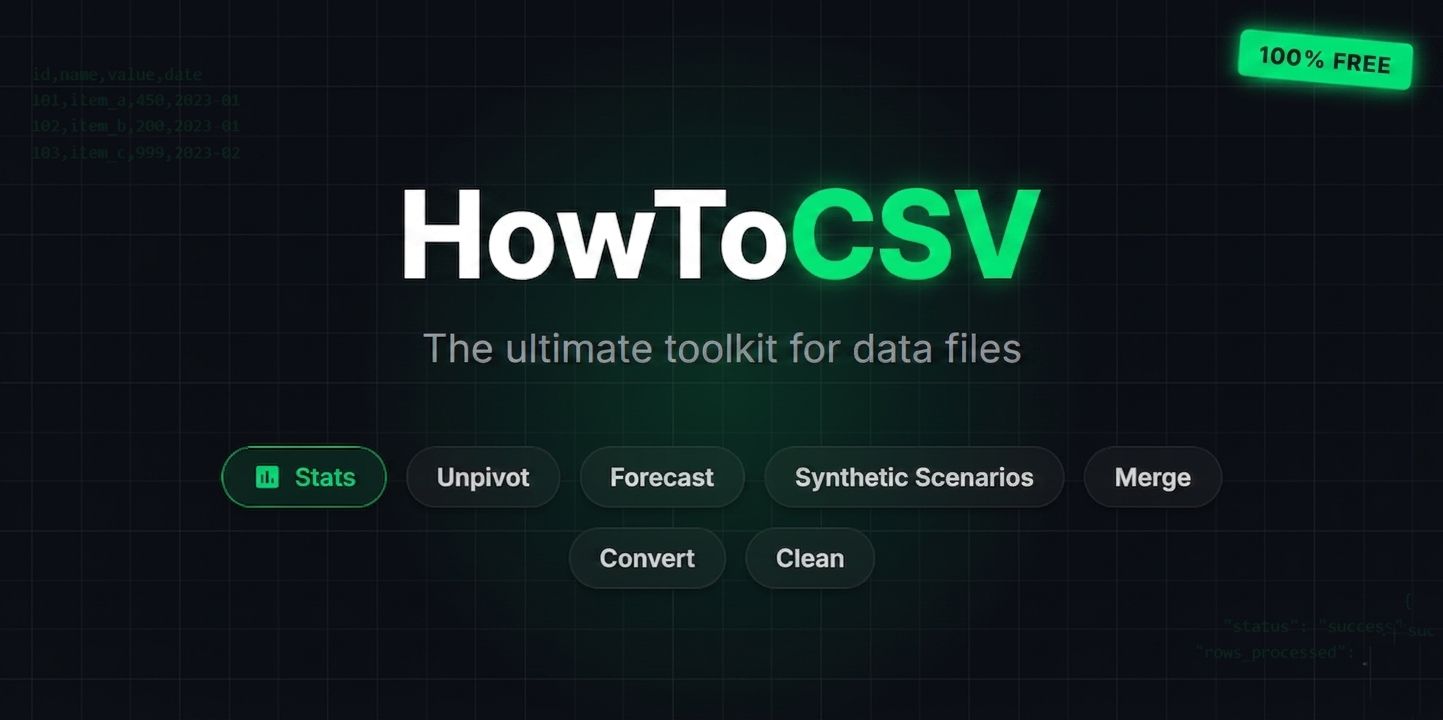 HowToCSV gallery image