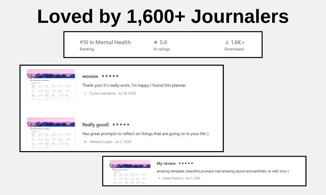 100+ Writing Prompts for Journaling gallery image