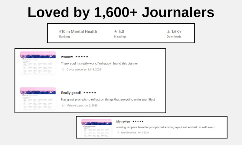100+ Writing Prompts for Journaling screenshot 3