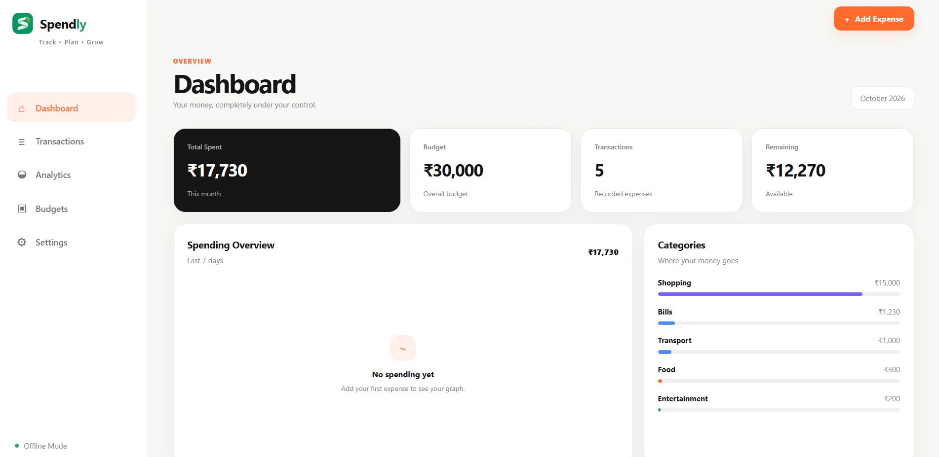 Spendly— Offline Expense Tracker gallery image