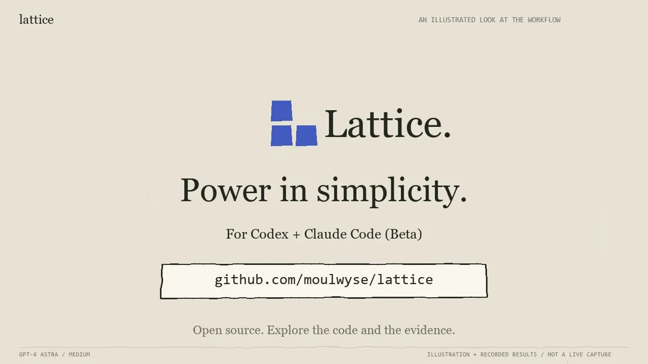 Lattice gallery image