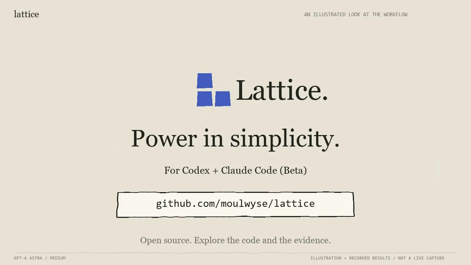 Lattice screenshot 1 (video preview)