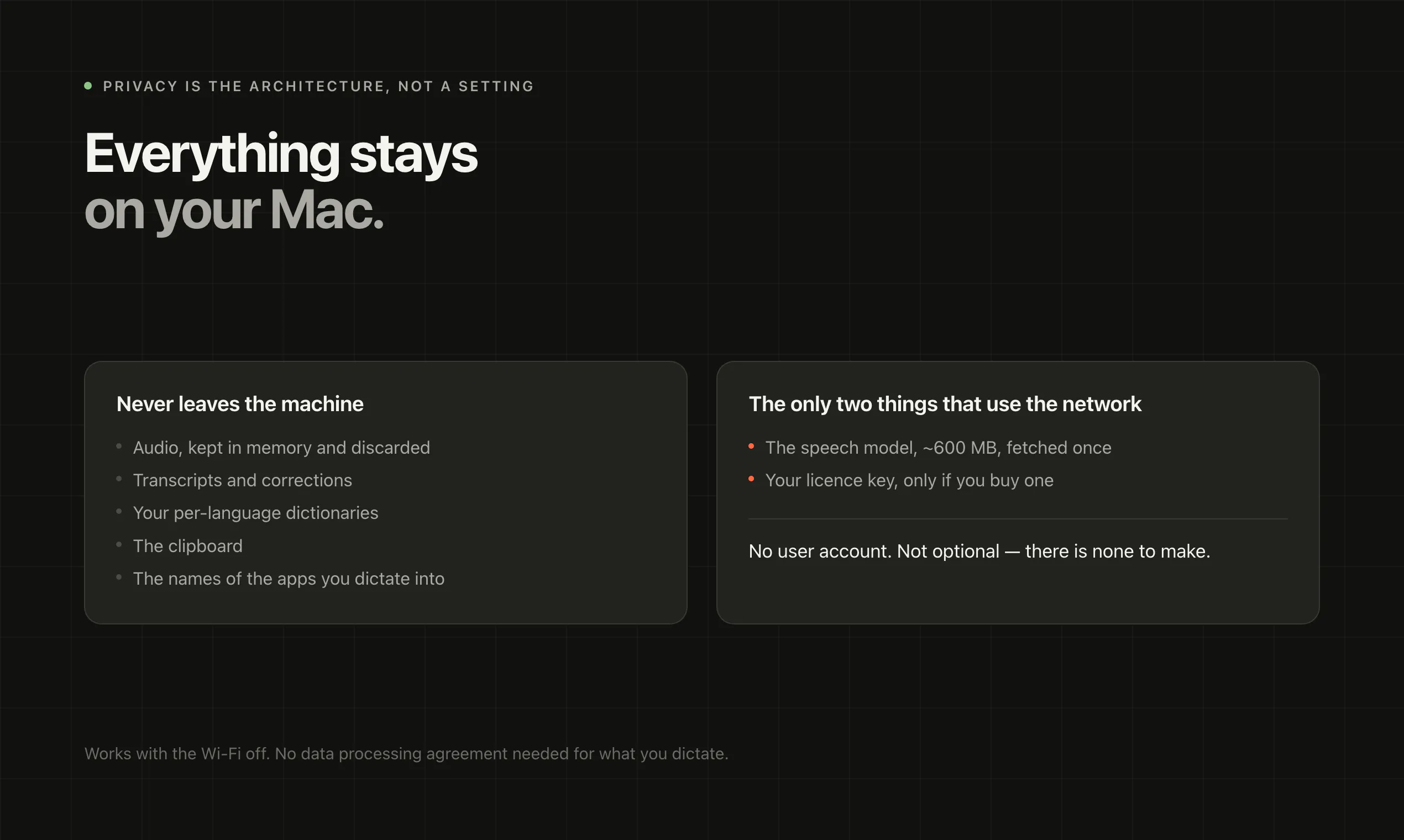 Witness for Mac gallery image