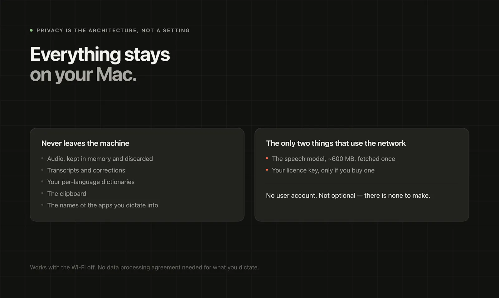 Witness for Mac screenshot 4