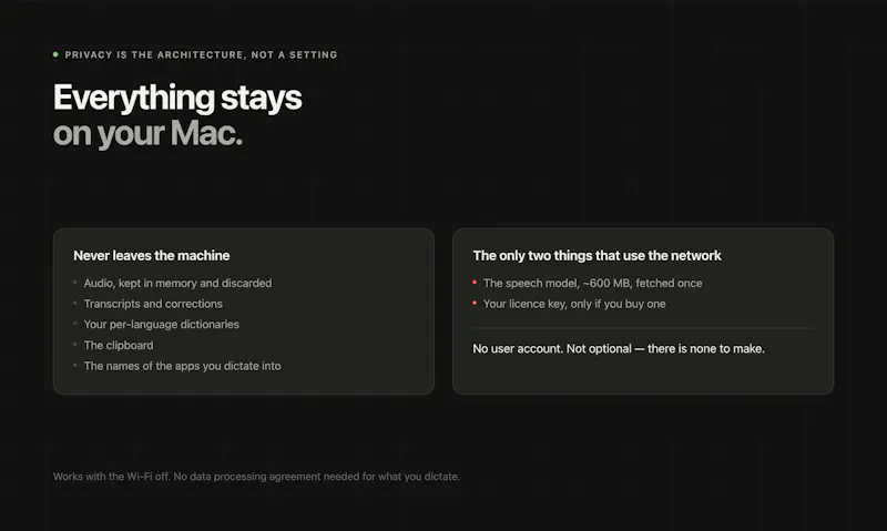 Witness for Mac screenshot 4