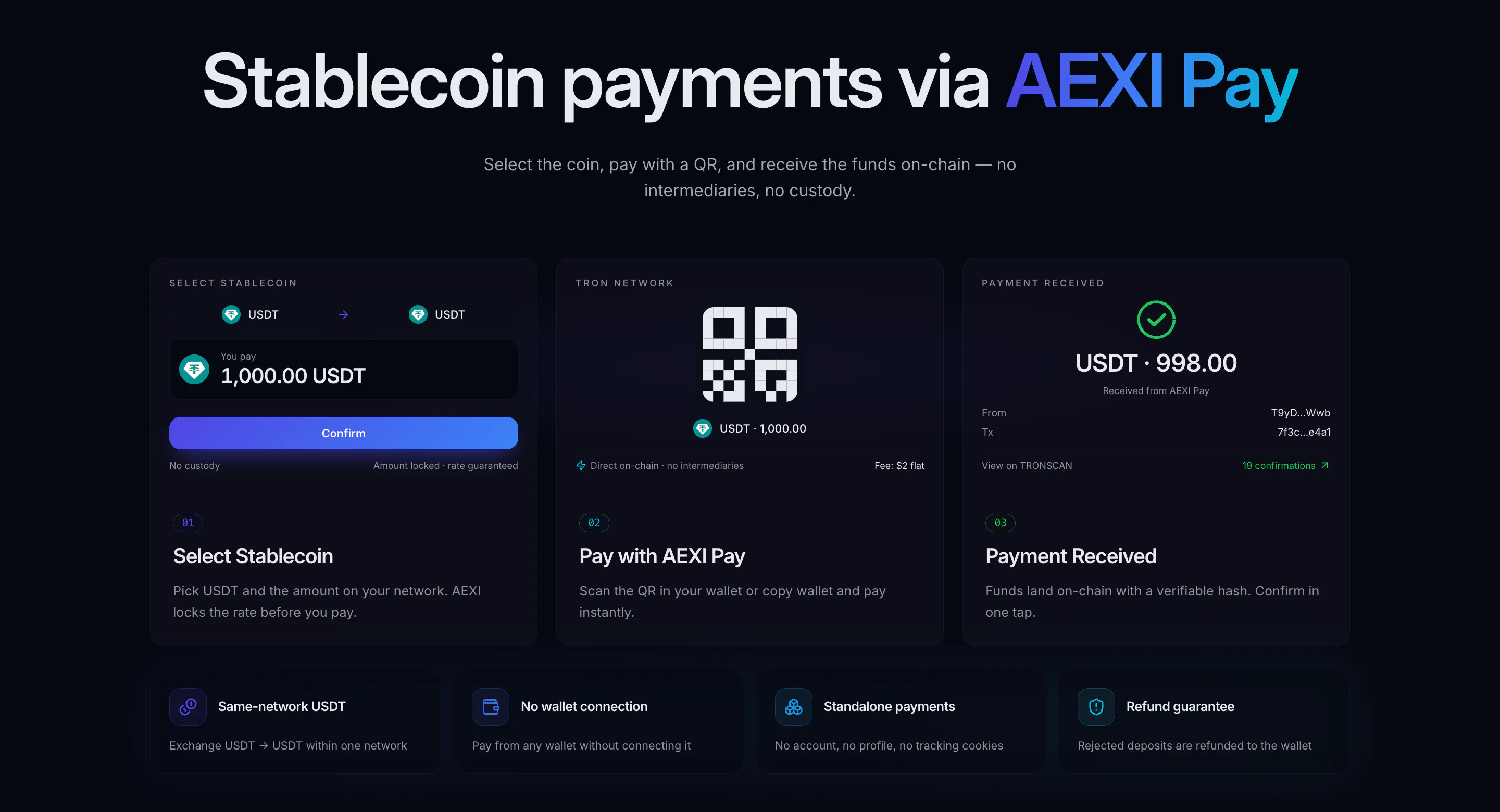 AEXI gallery image