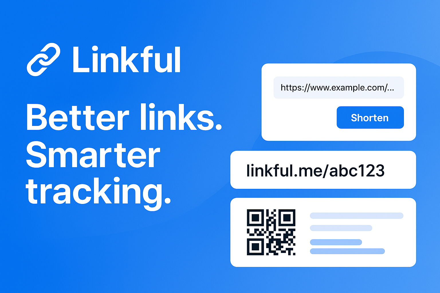 Média Linkful.me - Hub tout-en-un pour le partage, le suivi et la personnalisation des liens. 1