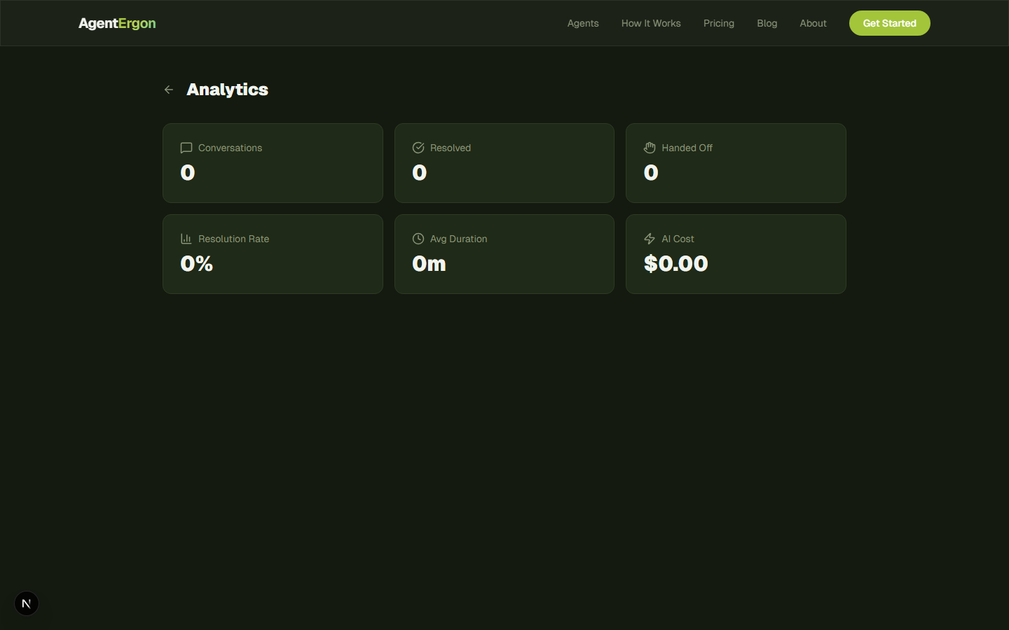 AgentErgon gallery image