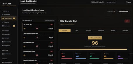 Holistic Growth Marketing CRM gallery image