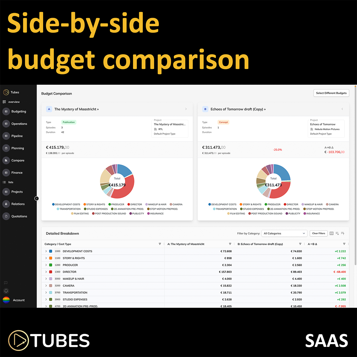 Tubes - All-in-one platform for film, TV, and drama producers media 6