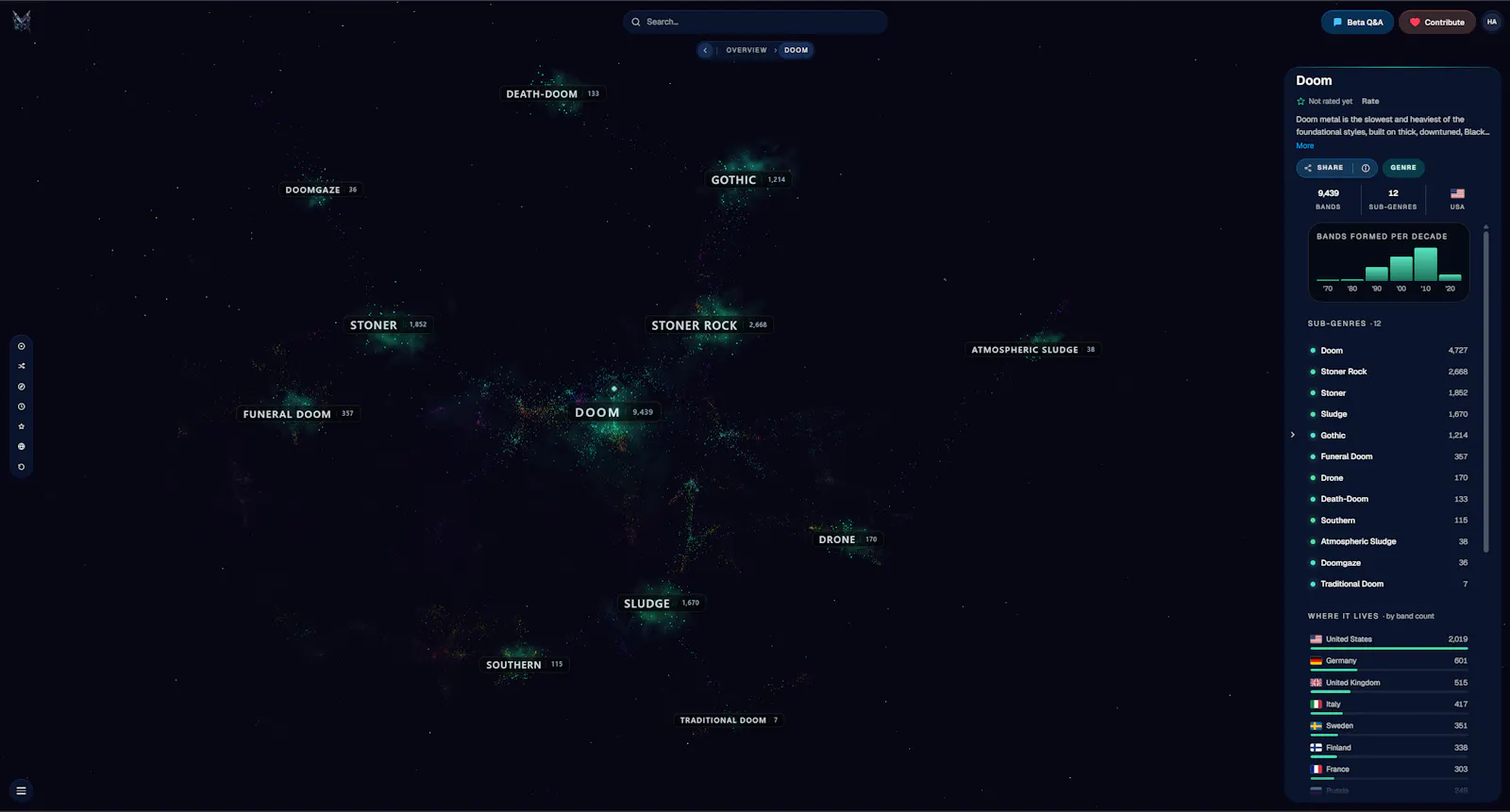 TheMetalNet screenshot 2