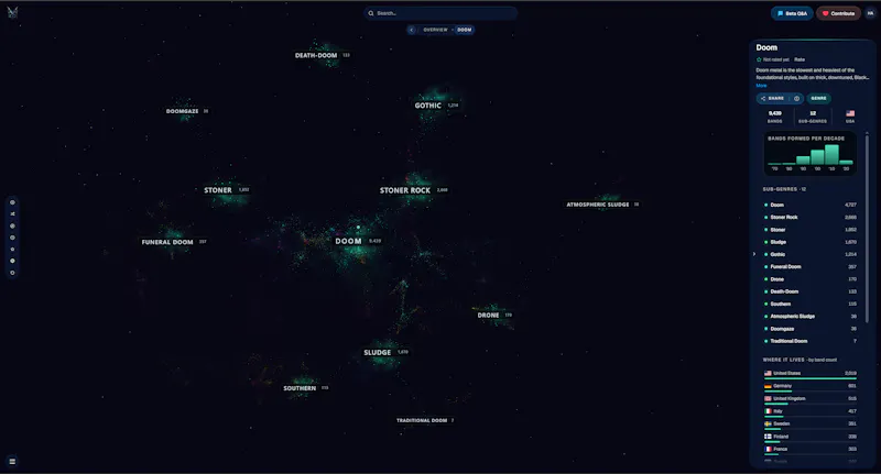 TheMetalNet screenshot 2