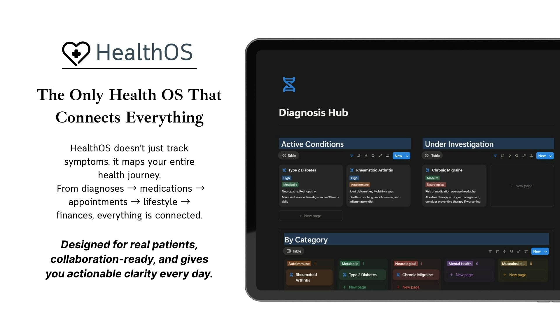 Média Healthos - Arrêtez de gérer la souffrance.Commencez à gérer votre santé. 2