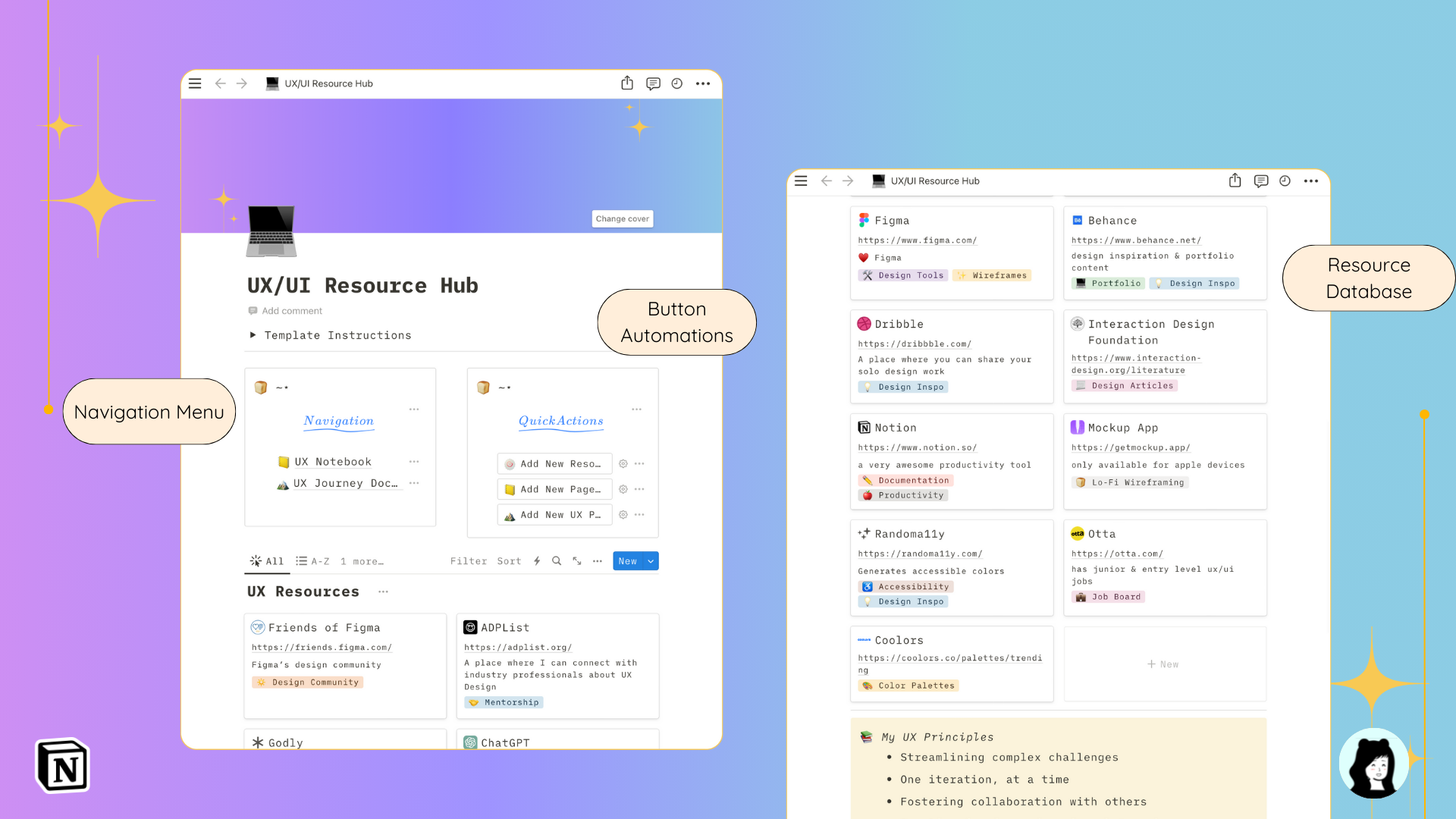وسائط UX/UI Resource Hub - تتبع موارد UX والملاحظات ورحلة UX 2