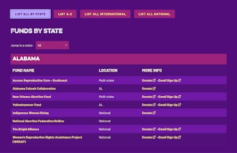 National Network of Abortion Funds gallery image