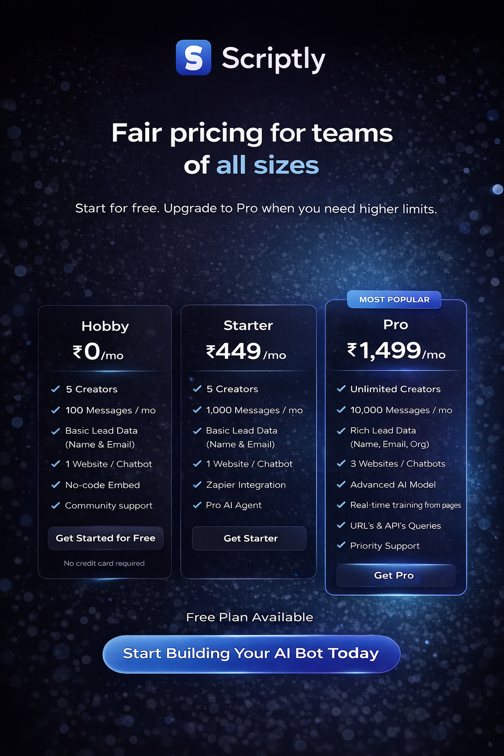 Scriptly gallery image