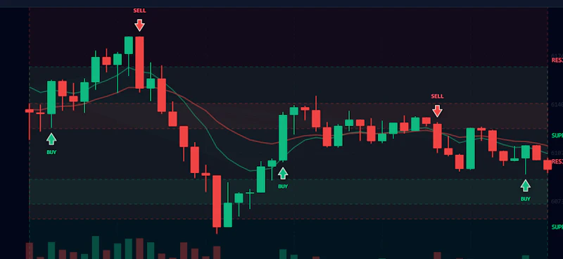 weTrade screenshot 1